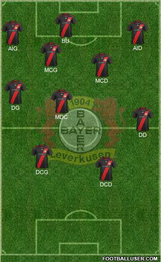 Bayer 04 Leverkusen Formation 2012