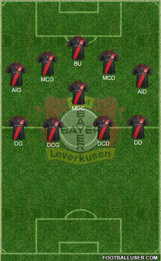 Bayer 04 Leverkusen Formation 2012