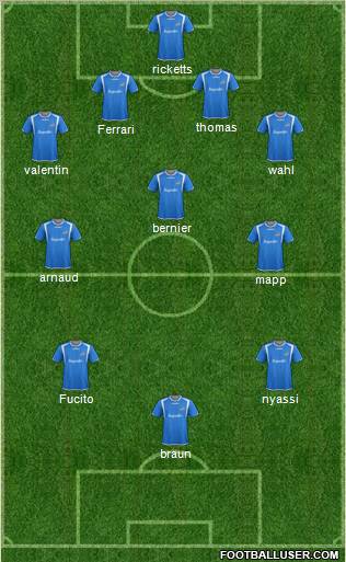 Montreal Impact Formation 2012