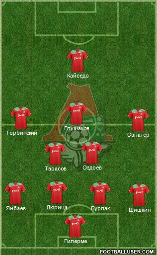 Lokomotiv Moscow Formation 2012