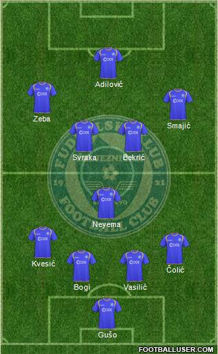 FK Zeljeznicar Sarajevo Formation 2012