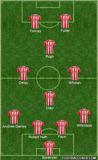 Stoke City Formation 2012