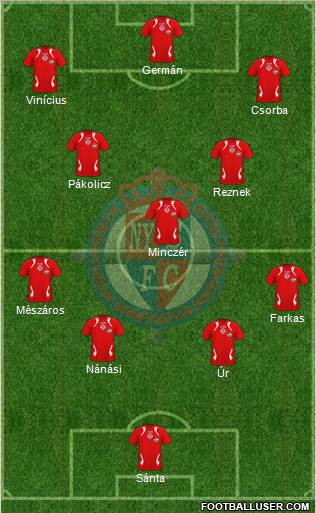 Nyíregyháza Spartacus FC Formation 2012