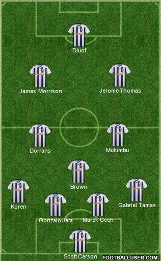 West Bromwich Albion Formation 2012