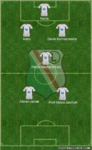 Legia Warszawa Formation 2012