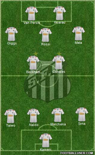 Santos FC Formation 2012