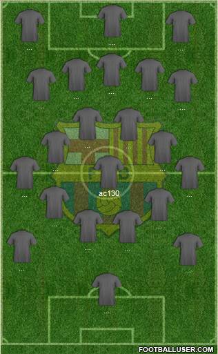 F.C. Barcelona B Formation 2012