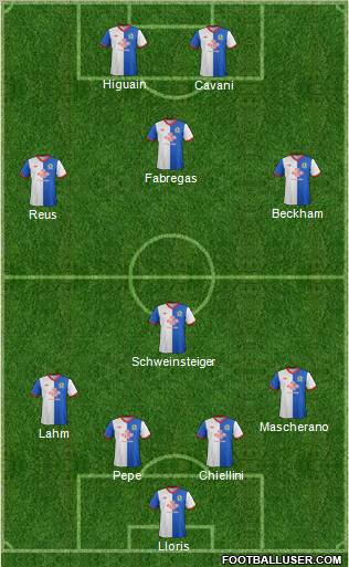 Blackburn Rovers Formation 2012