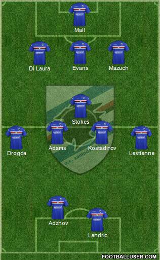 Sampdoria Formation 2012