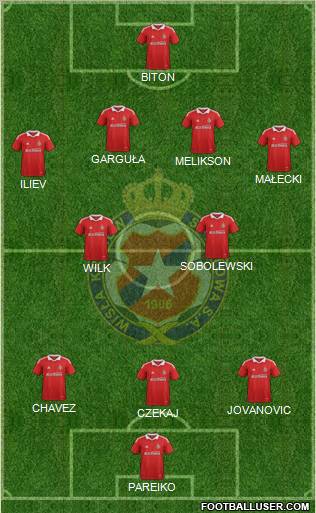 Wisla Krakow Formation 2012