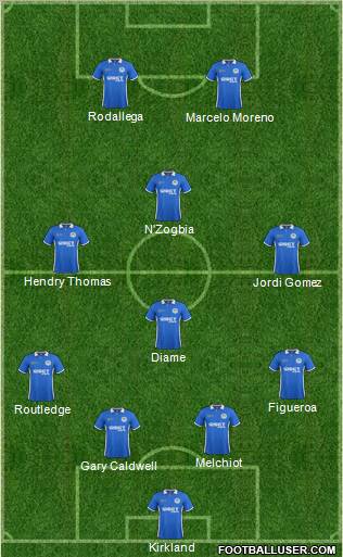 Wigan Athletic Formation 2012