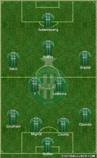 A.S. Saint-Etienne Formation 2012