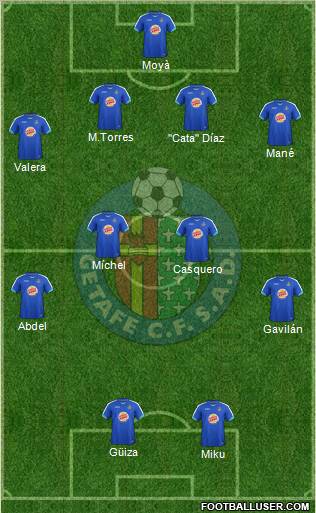 Getafe C.F., S.A.D. Formation 2012