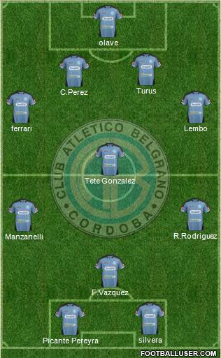 Belgrano de Córdoba Formation 2012