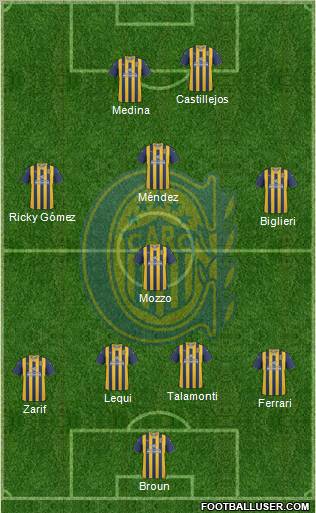 Rosario Central Formation 2012