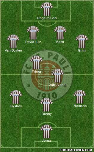 FC St. Pauli Formation 2012