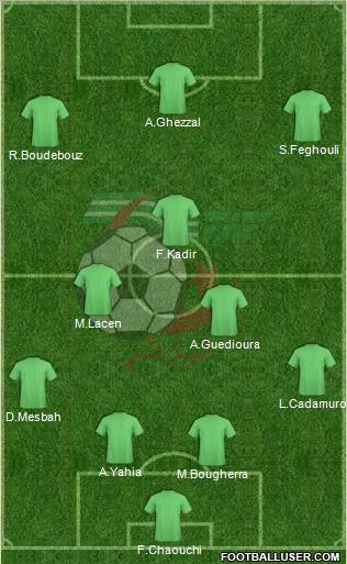 Algeria Formation 2012