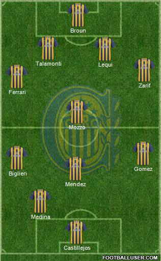 Rosario Central Formation 2012