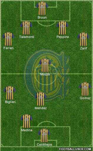 Rosario Central Formation 2012