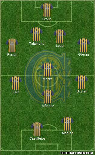 Rosario Central Formation 2012