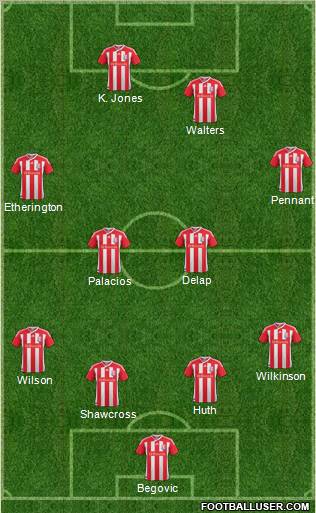 Stoke City Formation 2012