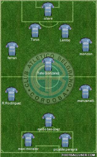 Belgrano de Córdoba Formation 2012