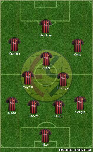 Eskisehirspor Formation 2012