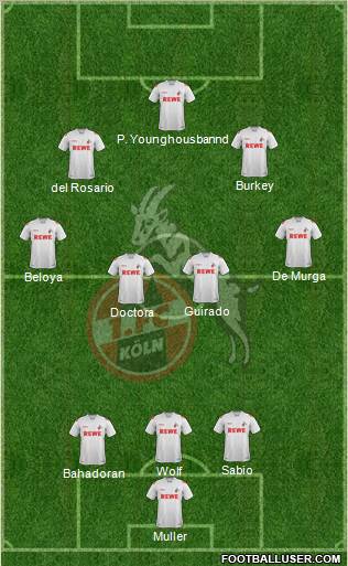 1.FC Köln Formation 2012