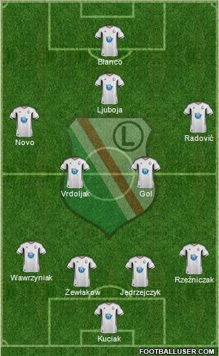 Legia Warszawa Formation 2012