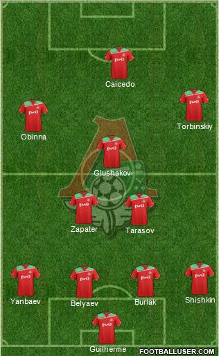 Lokomotiv Moscow Formation 2012