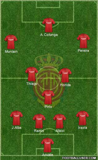 R.C.D. Mallorca S.A.D. Formation 2012