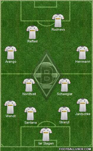 Borussia Mönchengladbach Formation 2012