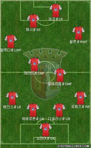 Sporting Clube de Braga - SAD Formation 2012