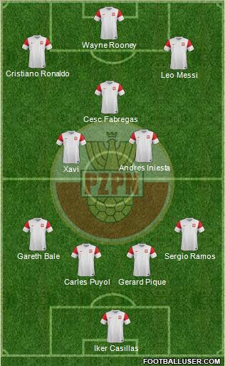 Poland Formation 2012