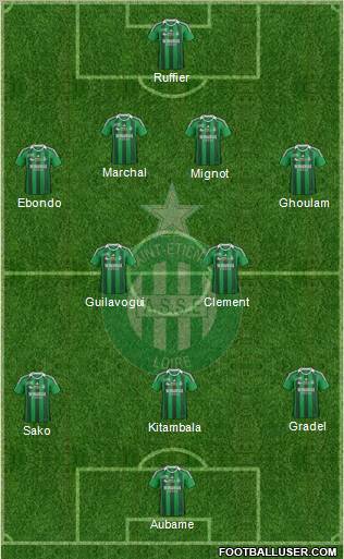 A.S. Saint-Etienne Formation 2012