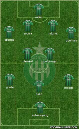 A.S. Saint-Etienne Formation 2012