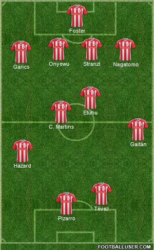 Stoke City Formation 2012