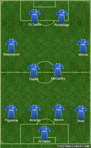 Wigan Athletic Formation 2012