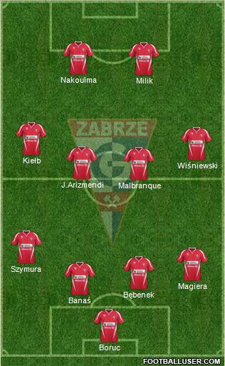 Gornik Zabrze Formation 2012