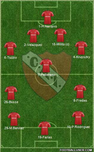 Independiente Formation 2012