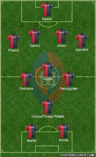 Cagliari Formation 2012