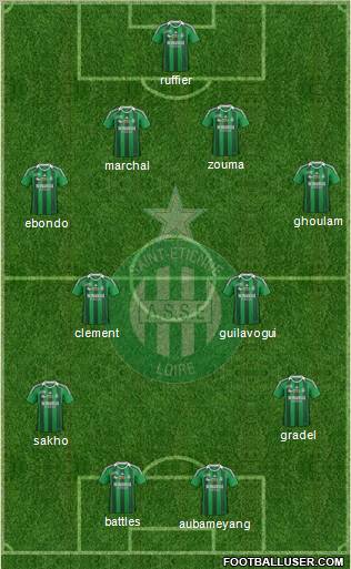 A.S. Saint-Etienne Formation 2012