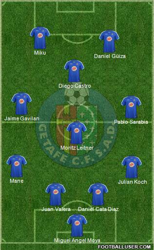 Getafe C.F., S.A.D. Formation 2012