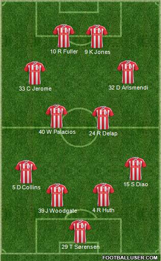 Stoke City Formation 2012