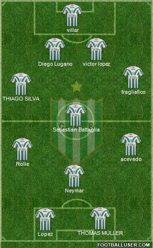 Banfield Formation 2012