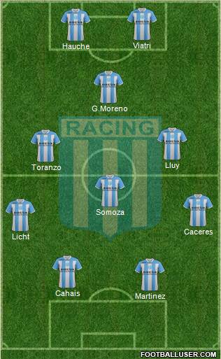 Racing Club Formation 2012