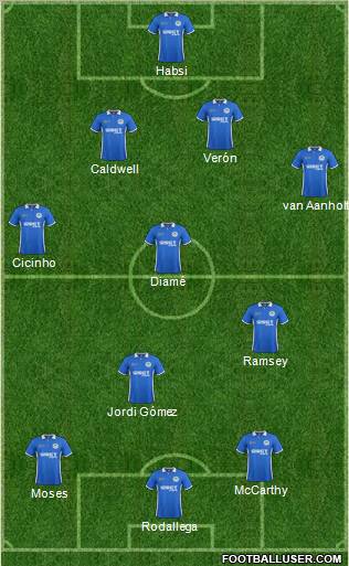 Wigan Athletic Formation 2012