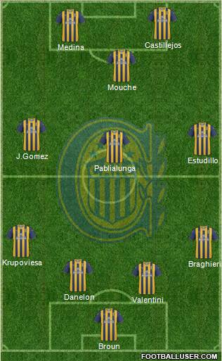 Rosario Central Formation 2012