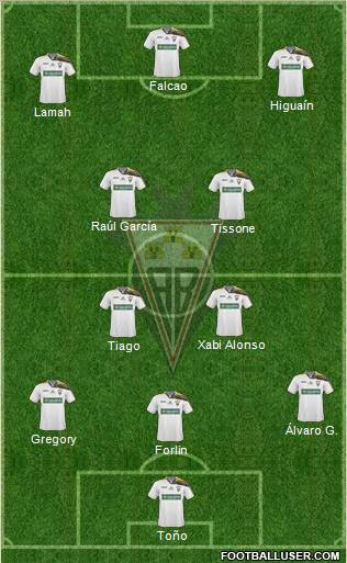 Albacete B., S.A.D. Formation 2012