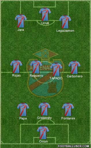 Arsenal de Sarandí Formation 2012